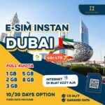 Esim Dubai UAE Big Data by EzzyConnect | UAE Dubai eSIM Instant Jumbo Full Kuota