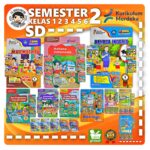 LKS SD Kelas 1-6 Semester 2 2025-2026 Deep Learning Kurikulum Merdeka