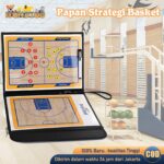 Papan Strategi Basket Magnet Coach Board: Alat Wajib untuk Setiap Pelatih