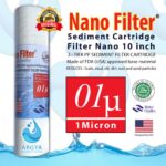 Sediment Cartridge Filter Nano 10 Inch 1 Micron