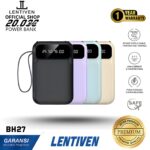 Lentiven Powerbank 20000mAh Mini: 4 Port USB Fast Charging, Senter, dan Display