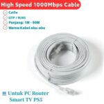 Kabel LAN Cat5 Outdoor/Indoor 1000Mbps – Solusi Jaringan Andal untuk Segala Kebutuhan